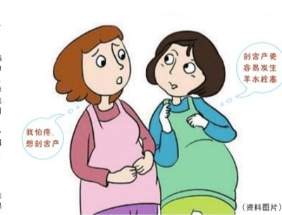 孕妇产后大出血 警惕羊水栓塞