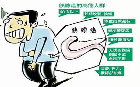 夜间腹部疼痛严重 原是胰腺癌来袭