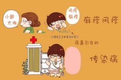 北京一大厦麻疹病人过半 3462已完成疫苗接种