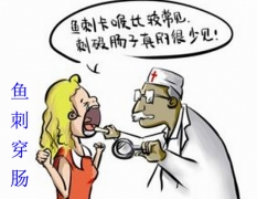 背痛胃痛加右下腹刺痛 原来是鱼刺穿肠