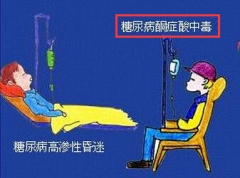 糖尿病引发酮症酸中毒致昏迷 此前被误诊脑炎