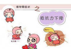 是什么原因导致女性不排卵？