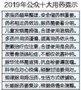 划重点!这些用药误区,你知道吗?